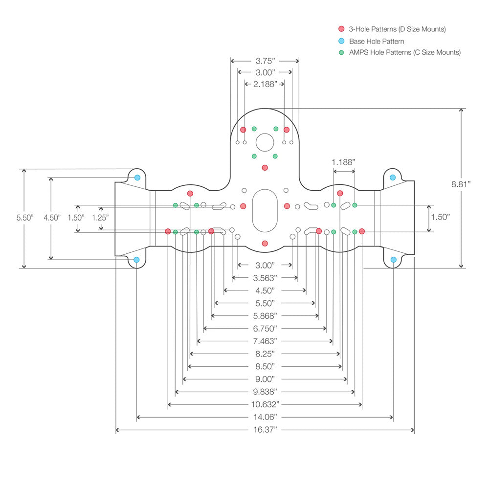RAM Mount RAM Fishfinder Deck Kit w/Single Marine Electronic Mount [RAM-FF1-D-115]